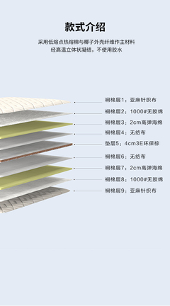 必要商城 大牌品质，工厂价格，家具加工新体验